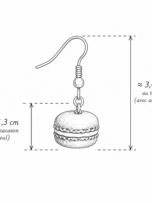 Macarons